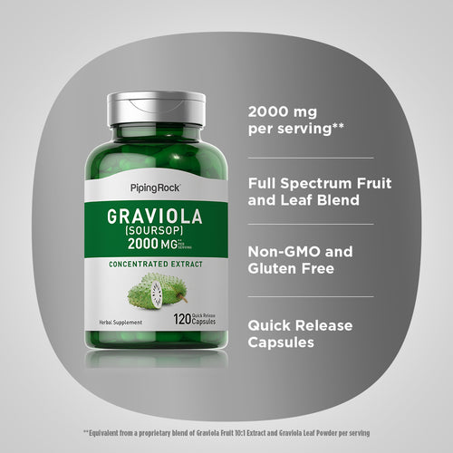 Graviola Soursop, 2000 mg (per serving), 120 Quick Release Capsules Benefits